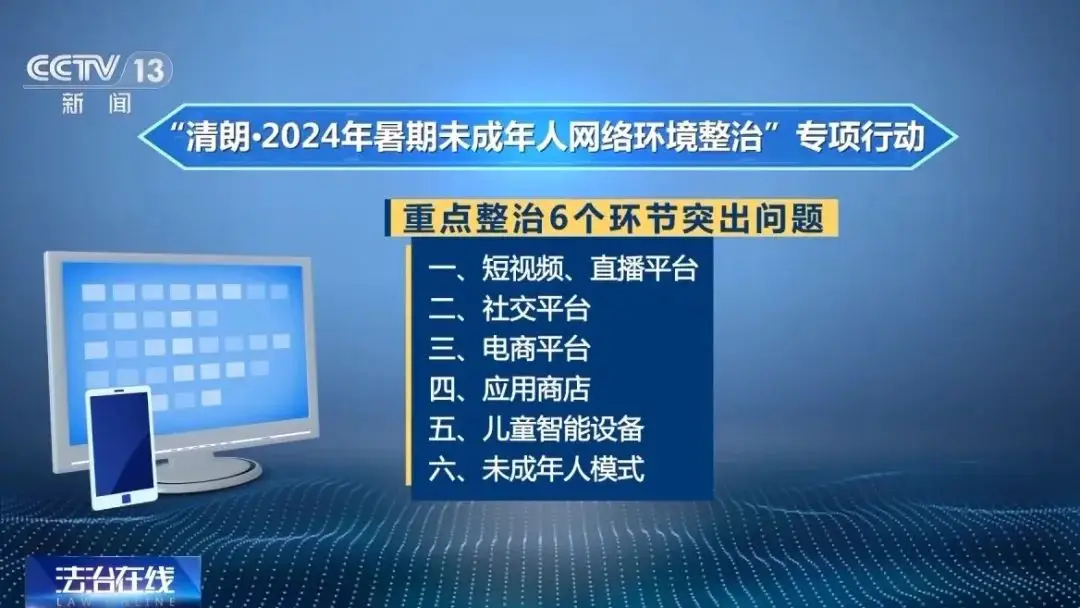 手机儿童游戏禁止推销广告_禁止儿童广告理由列举_禁止儿童做广告