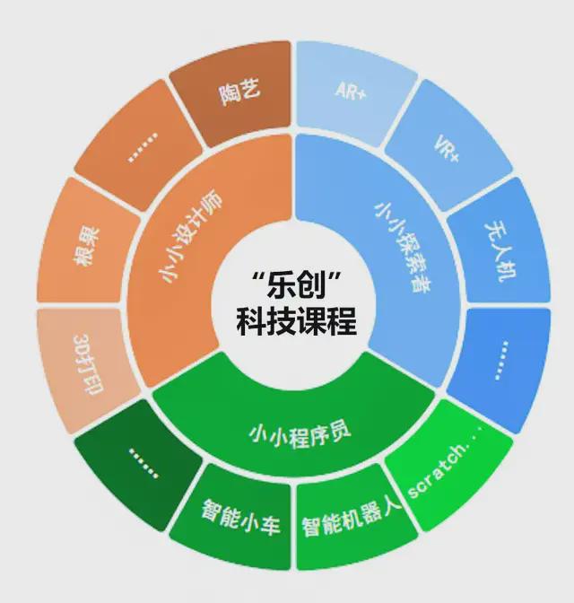 小学课程手机游戏_小学玩的手机游戏_小学游戏app