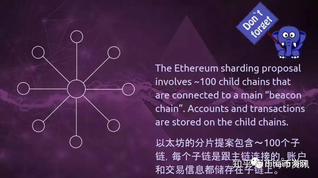 imtoken简介-imToken：智能管理数字货币的超级小