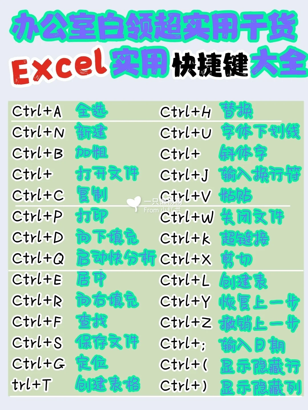 led显示屏整屏只有红线_七彩虹c3跳键怎么班_excel左右键不跳格整屏动