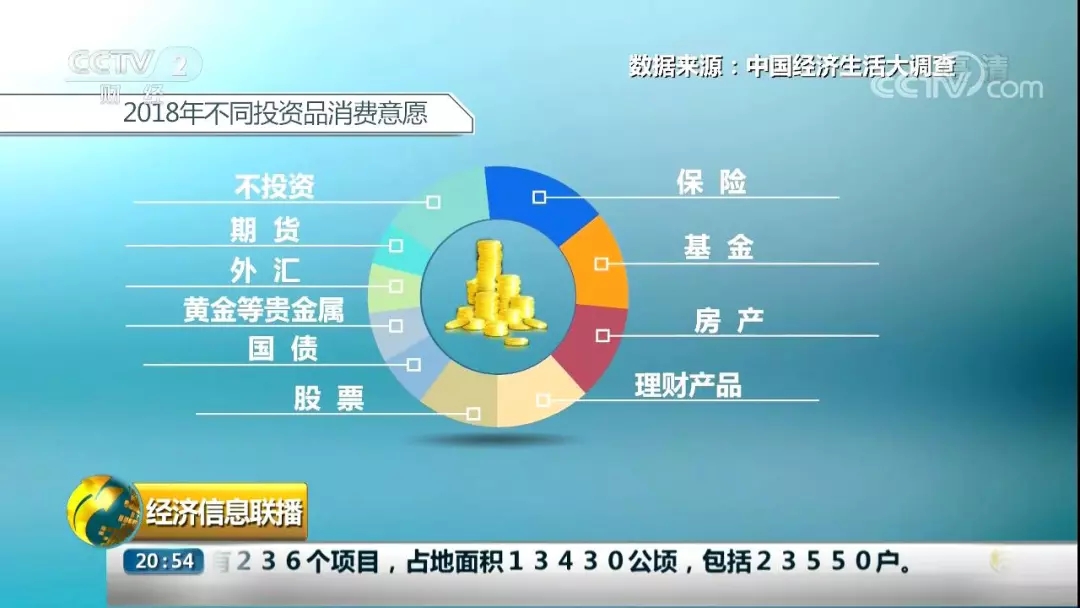 双子星交易所中文app_58同城二手手机交易靠谱吗_双子星交易所靠谱吗