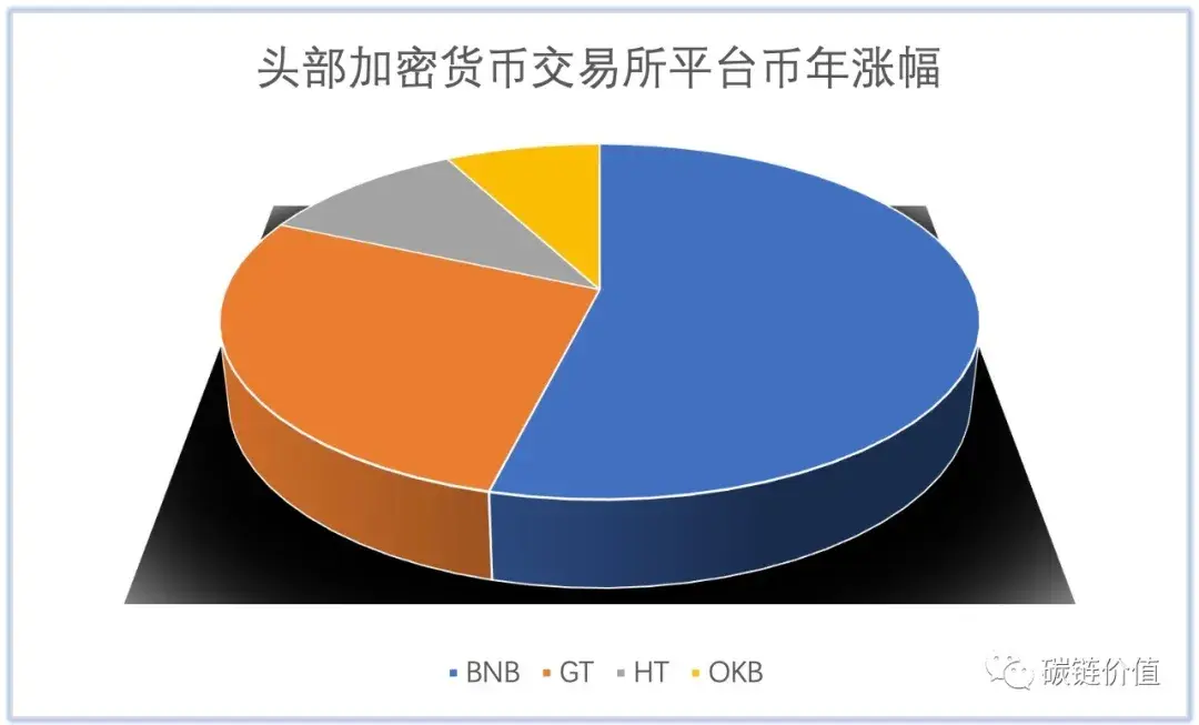 tp钱包闪兑跨链-TP 钱包闪兑跨链功能：数字货币海洋中的自