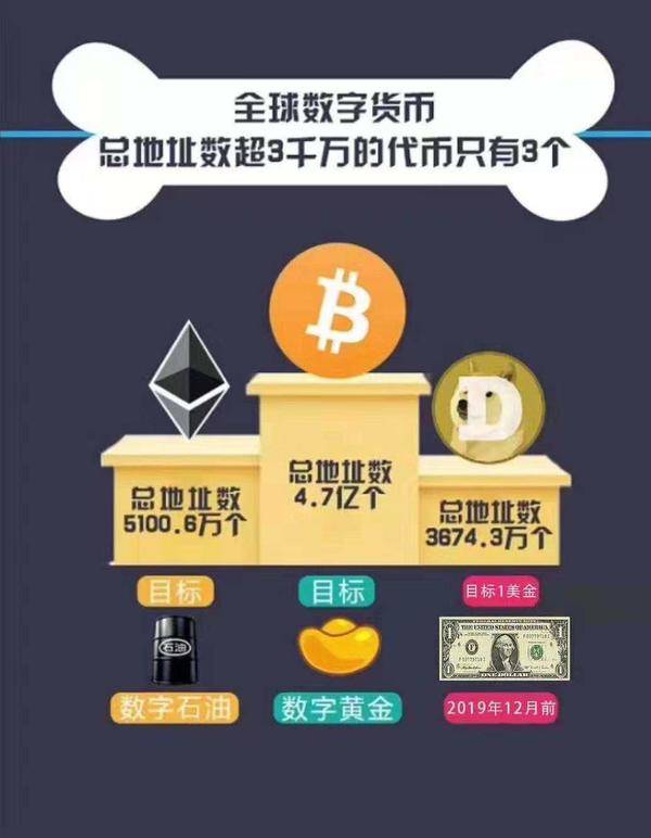 imtoken谁开发的_imtoken官网下载_imtoken下载