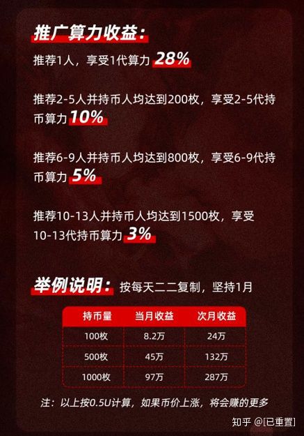 格式收据怎么写_imtoken收usdt格式_格式收据什么意思啊