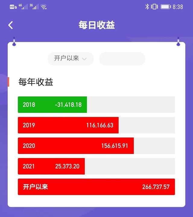 imtoken收usdt格式_格式收据怎么写_格式收据什么意思啊