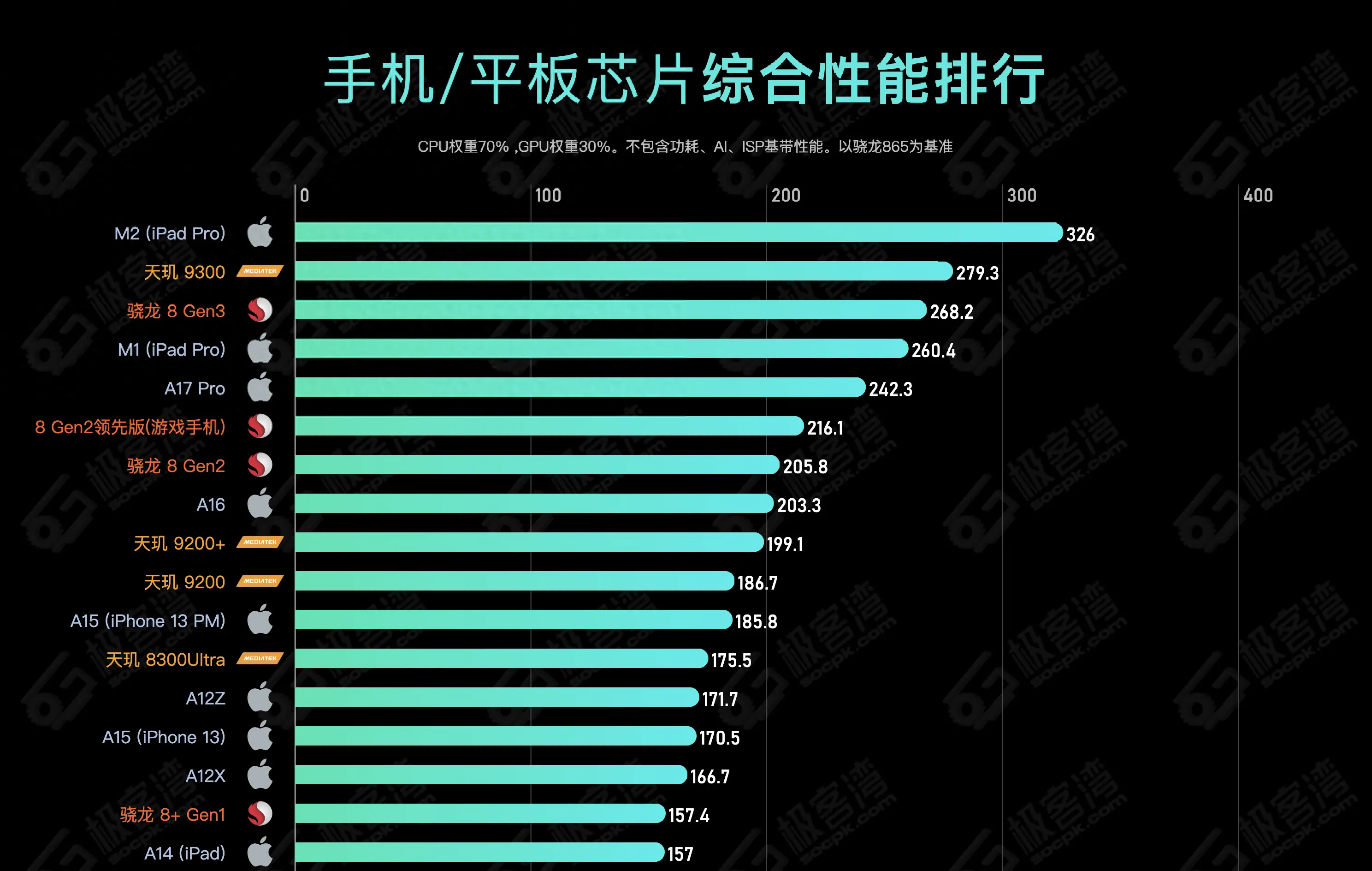 手工做平板电脑_自己做平板电脑_自制游戏电脑平板推荐手机