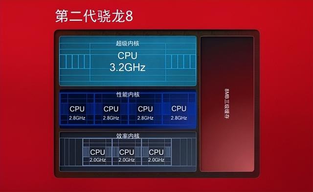 键盘连接手机玩游戏没反应_用手机接键盘玩游戏好吗_用键盘连接手机玩游戏