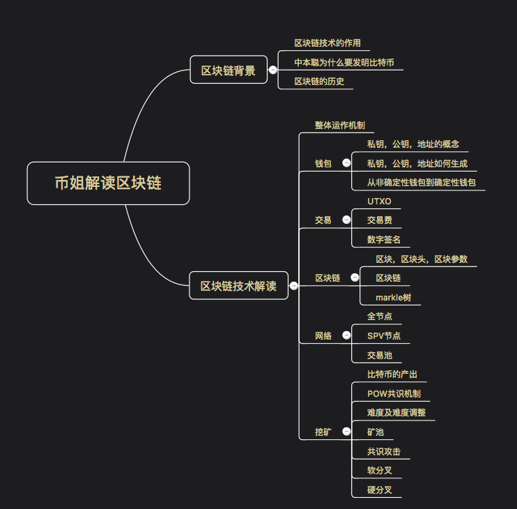 tp钱包的私钥是什么意思_tp钱包的私钥是什么意思_tp钱包的私钥是什么意思