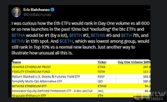 imtoken如何卖出eth_卖出一辆10万的车提成多少_imtoken如何下载