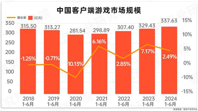 手机玩网页游戏的app_手机如何运行网页游戏_手机网页游戏如何后台运行