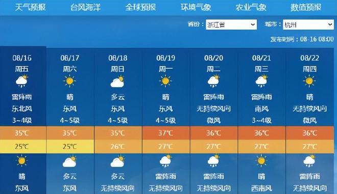 那年有润月年_2015年12月16日_2025年是不是闰月年