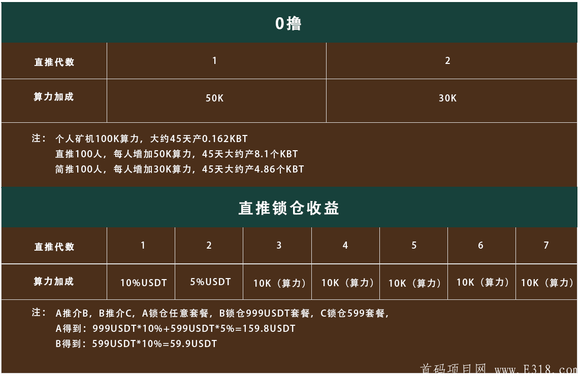 tp钱包的平台币_币钱包怎么使用交易_币钱包app