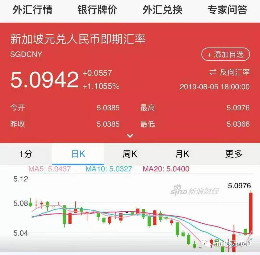 股票急涨慢跌_tp钱包里的币会涨或会跌吗_据说钱包里的币会涨