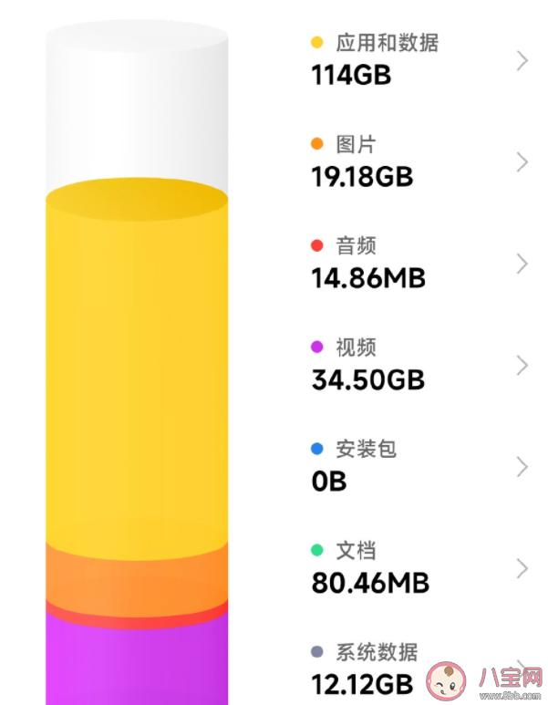 手机能玩内存大的游戏吗_内存大打游戏流畅的手机_内存大游戏运行流畅的手机