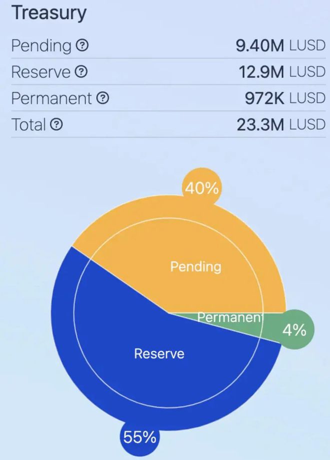 imtoken钱包登录如何设置-如何设置 imToken 钱