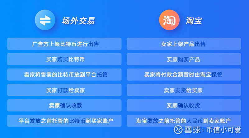 imtoken钱包视频教学_imtoken钱包怎么登陆_imtoken钱包登录如何设置