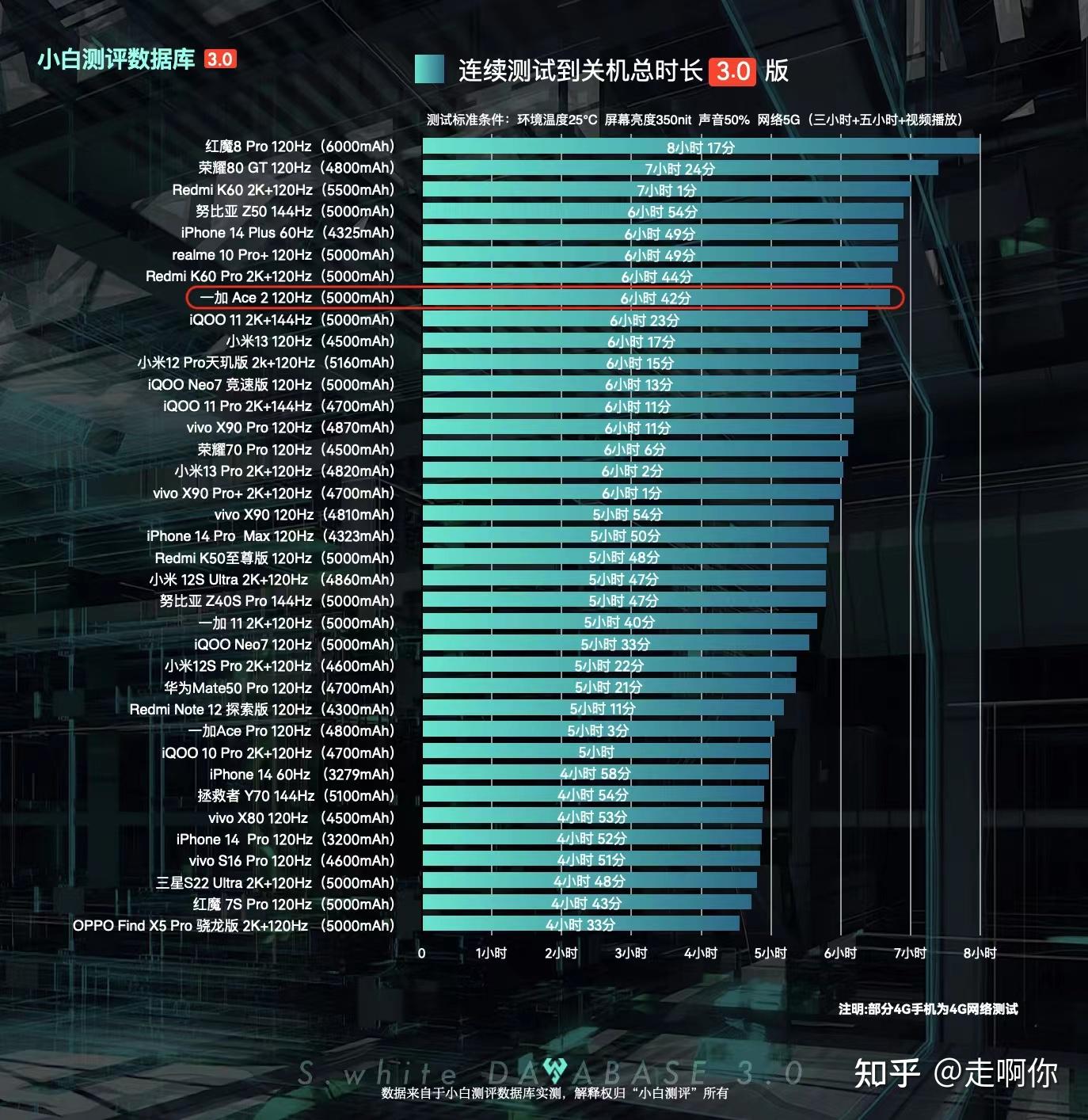 值得买的手机游戏手机_值得购买的手机游戏_哪款游戏手机值得入手