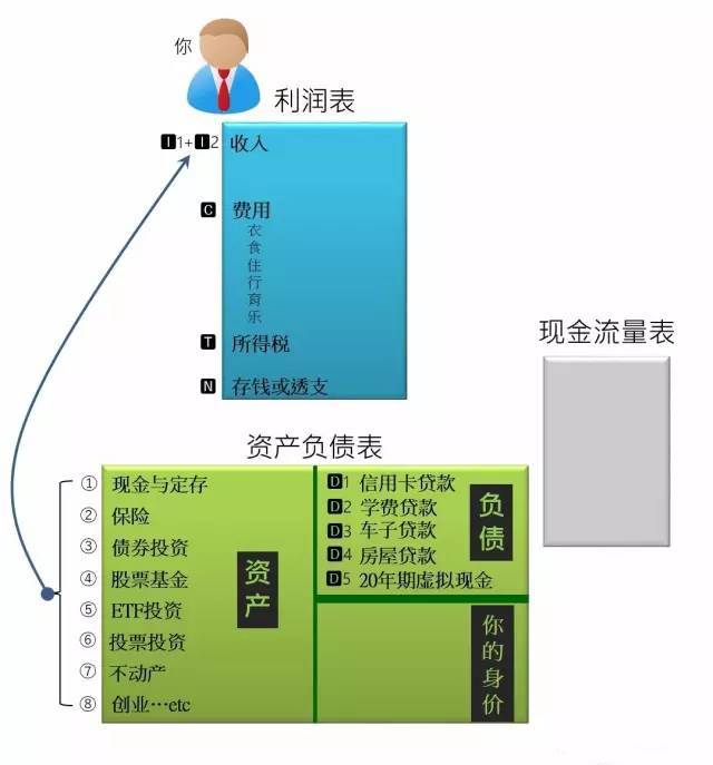 imtoken钱包官方网站_imtoken钱包简介说明_imtoken钱包dapp