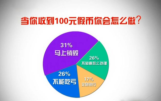 TP钱包空投骗局_钱包空投100万个light_2021最新钱包空投