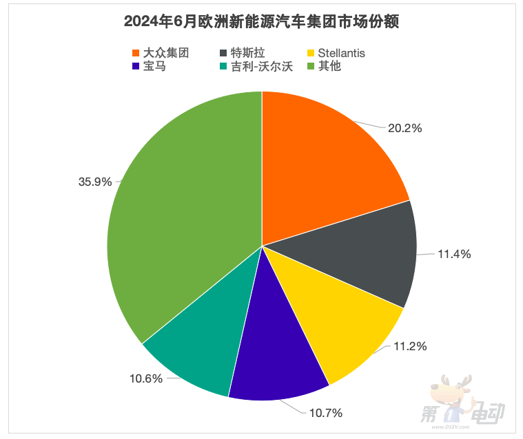 沃尔沃挖机看车工作软件_沃尔沃挖掘机手机上的游戏_沃尔沃挖机app应用下载