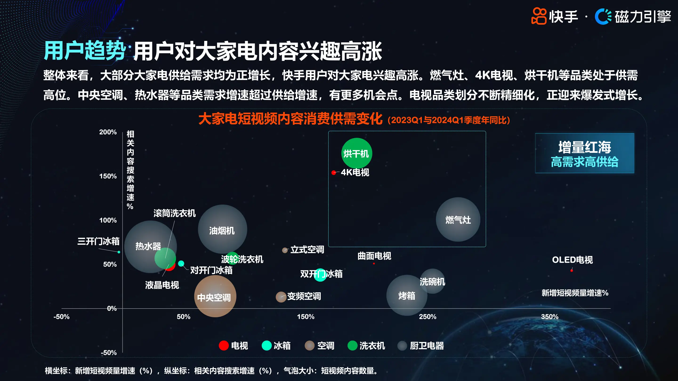 快手客服电话人工服务咨询_快手电话客服人工服务电话_快手客服电话24小时人工服务热线