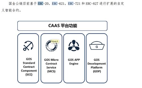 pi的公链怎么超过以太坊公链,Polygon公链如何实现超越以太坊公链的突破