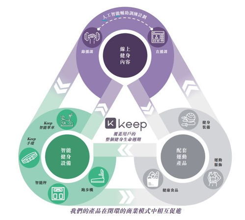 Bitkeep属于哪个公司,探索引领加密货币存储领域的Bitkeep集团