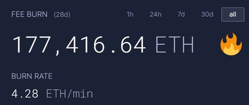 nft转到imtoken未到,从NFT到IMToken的转账困境解析