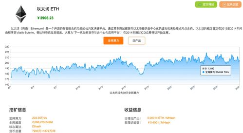 p币对比以太坊,性能与价值的全面对比解析