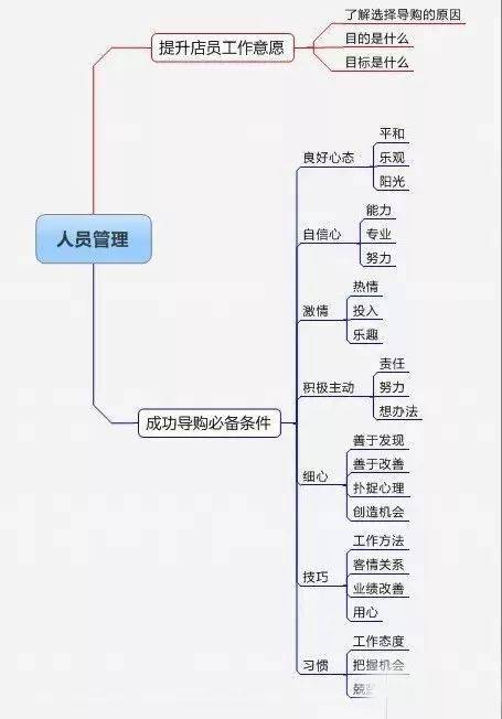 skype 8.29.0.50,功能升级与性能优化一览