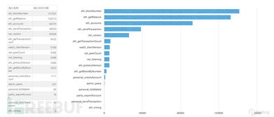 python jsonrpc 以太坊,轻松实现智能合约交互与数据查询