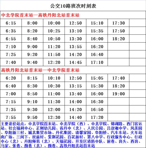 30种加密货币名单最新,盘点30大潜力币种深度解析