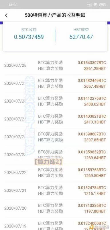 60000以太坊,揭秘数字货币的巨大潜力与未来展望