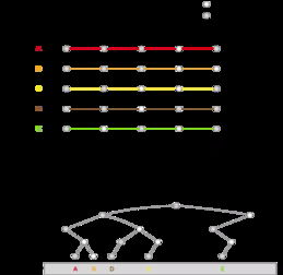 python实现以太坊转账,以太坊转账Python实现概述