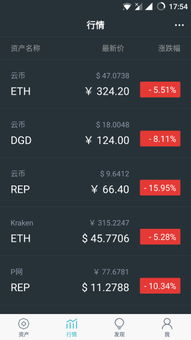 imtoken正确助记词格,imToken助记词正确排序与数字资产安全备份指南