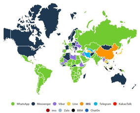 messager和whatsapp区别,功能对比与使用选择解析