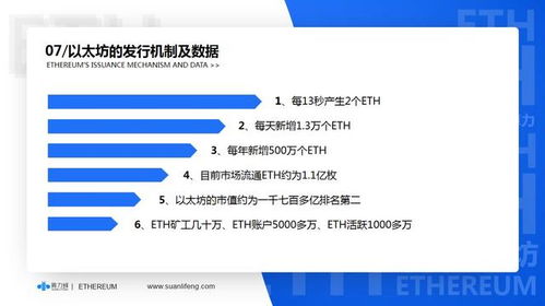 3g 不能挖以太坊,以太坊挖矿的挑战与机遇