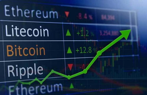 mt4连接加密货币,开启加密交易新时代