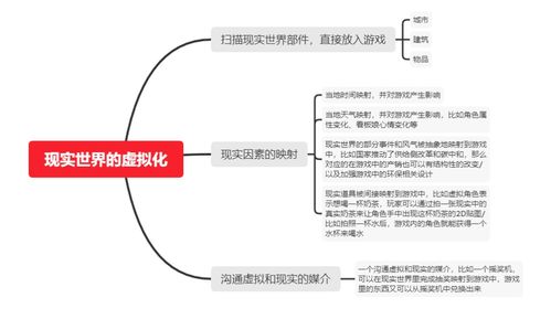 游戏框架理论分析,游戏框架理论视角下的游戏设计与开发演进解析