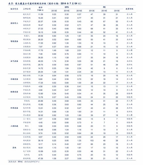 2016以太坊价格最低,回顾以太坊最低点的历史时刻
