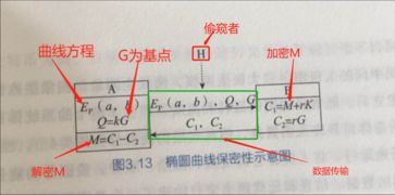 remixide链接到以太坊,开启智能合约开发新篇章