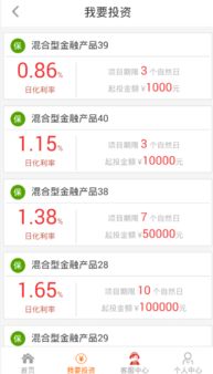 理财游戏是真的吗,是骗局还是真实投资机会？