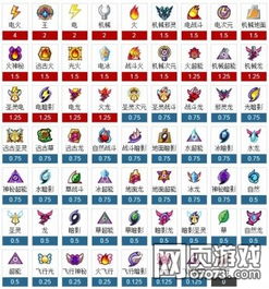 儿童游戏手表