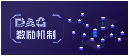 conflux以太坊,以太坊的下一代区块链技术