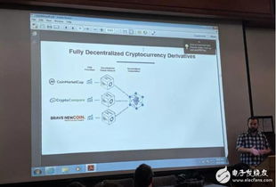 go 以太坊智能合约,技术解析与实践指南