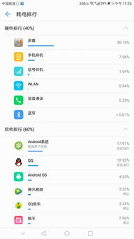 为什么安卓的系统很乱啊,解析安卓系统混乱现象背后的原因