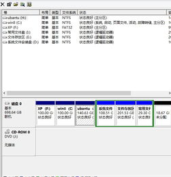 win8变安卓系统盘,探索安卓系统盘的奥秘