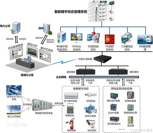 黄浦区锁客工具系统,守护城市安全新篇章