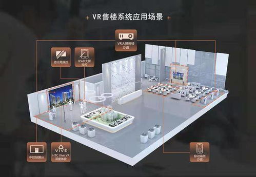 伊春售楼系统工具,打造房产销售新纪元