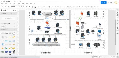 系统拓扑绘制工具,系统拓扑绘制工具应用概述